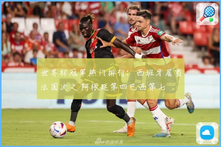 世界杯冠军热门排行：西班牙居首法国次之 阿根廷第四巴西第七